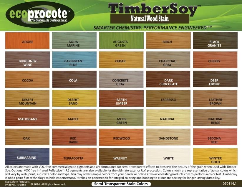 TimberSoy Natural Wood Stain, 5-Gallon B&R: Paint, Stains, Sealers, & Wall Coverings B&R: Paint, Stains, Sealers, & Wall Coverings