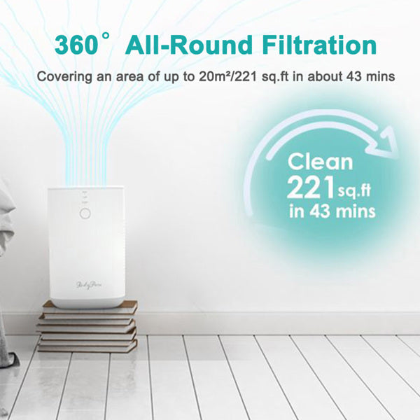 RedyPure H13 HEPA Filter Air Purifier Air Purifier Cleaner for Home Home & Garden Teal Simba