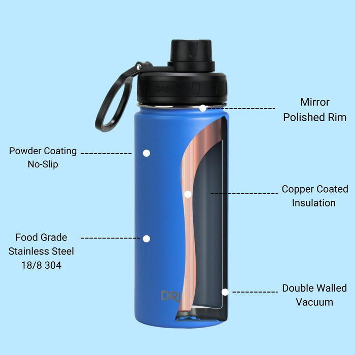 DRINCO® 18oz Stainless Steel Sport Water Bottle - Royal Blue Drinkware Orchid Lavender