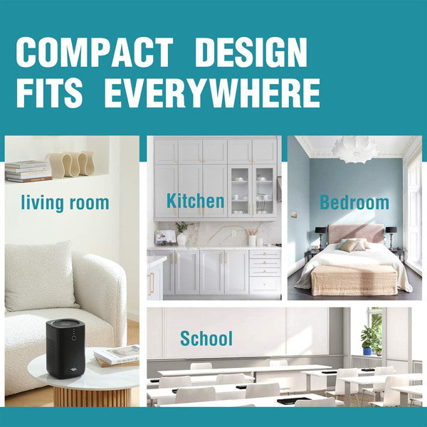 Air Purifier for Home with H13 True HEPA Filter Air Cleaners Home & Garden Teal Simba