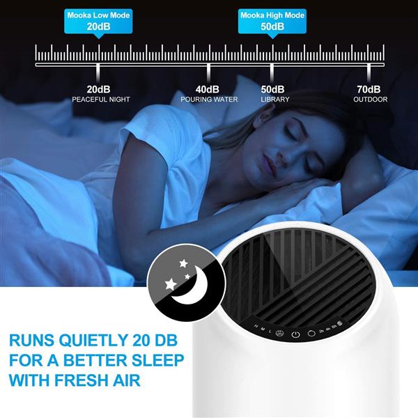 True HEPA Air Purifierfor Home 360° Deep Purification Home Improvement Teal Simba