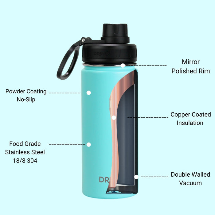 DRINCO® 18oz Stainless Steel Sport Water Bottle - Teal Drinkware Orchid Lavender