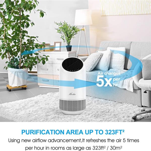 True HEPA Air Purifierfor Home 360° Deep Purification Home Improvement Teal Simba