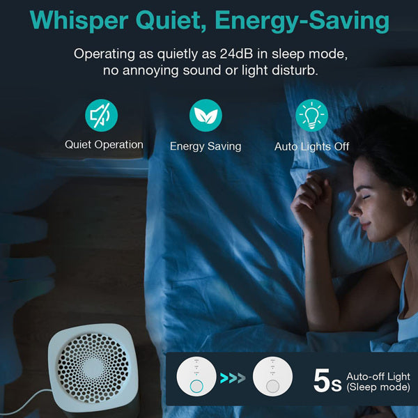 RedyPure H13 HEPA Filter Air Purifier Air Purifier Cleaner for Home Home & Garden Teal Simba