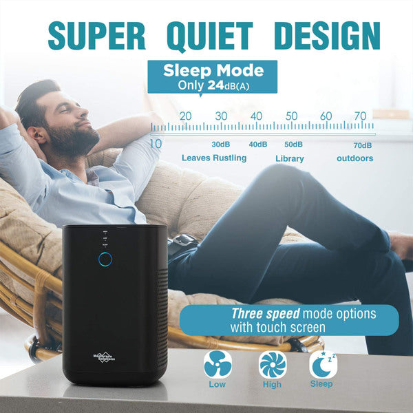 Air Purifier for Home with H13 True HEPA Filter Air Cleaners Home & Garden Teal Simba