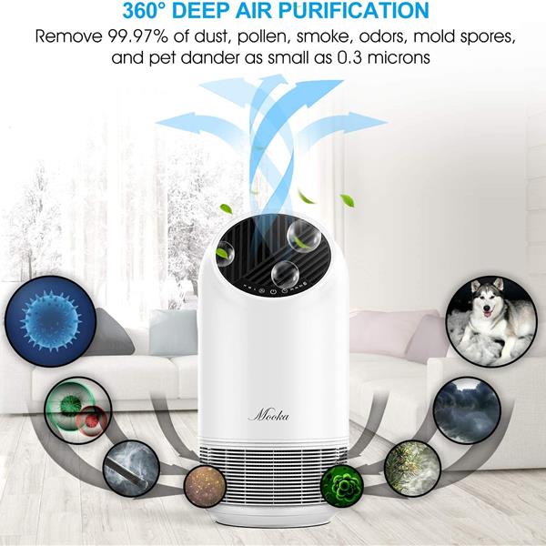 True HEPA Air Purifierfor Home 360° Deep Purification Home Improvement Teal Simba 