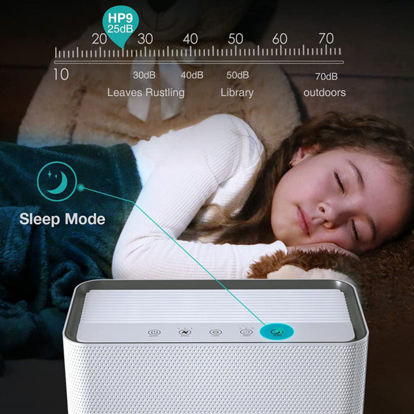SimPure HP9 Air Purifier True HEPA Filter Air Cleaner Home & Garden Teal Simba