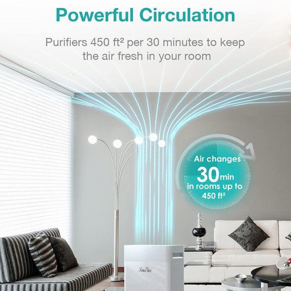 SimPure HP9 Air Purifier True HEPA Filter Air Cleaner Home & Garden Teal Simba