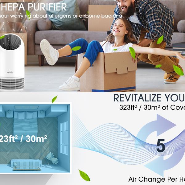 True HEPA Air Purifierfor Home 360° Deep Purification Home Improvement Teal Simba