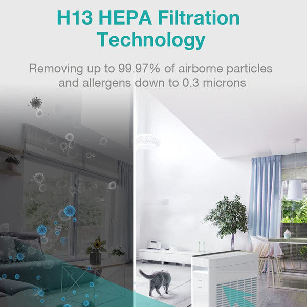 SimPure HP9 Air Purifier True HEPA Filter Air Cleaner Home & Garden Teal Simba