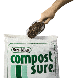 Composting