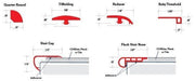 CORETec One Transition Moldings B&R: Flooring & Carpeting USFloors 