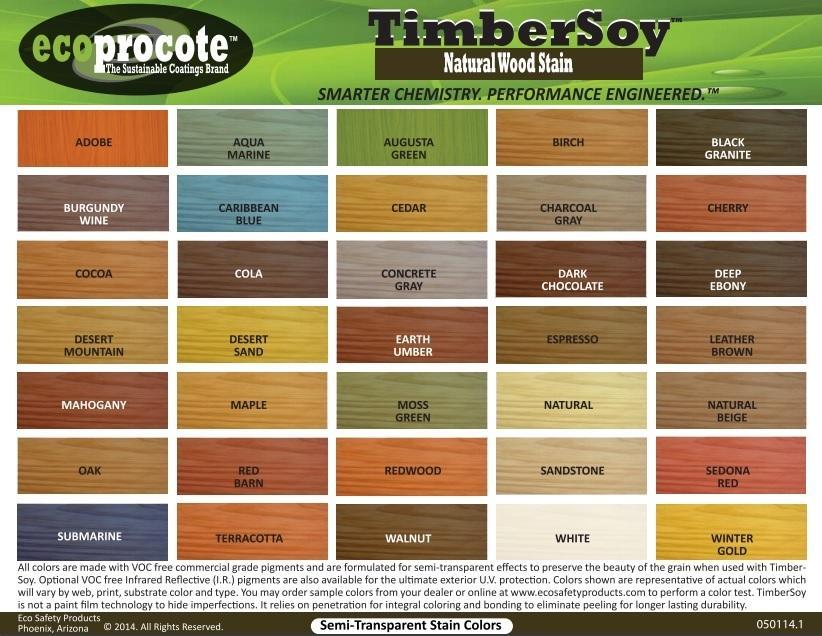 TimberSoy Natural Wood Stain, 5-Gallon B&R: Paint, Stains, Sealers, & Wall Coverings B&R: Paint, Stains, Sealers, & Wall Coverings 