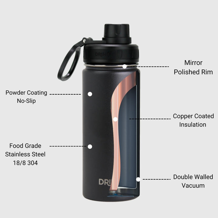 DRINCO® 18oz Stainless Steel Sport Water Bottle - Black Drinkware Orchid Lavender 