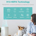 RedyPure H13 HEPA Filter Air Purifier Air Purifier Cleaner for Home Home & Garden Teal Simba 