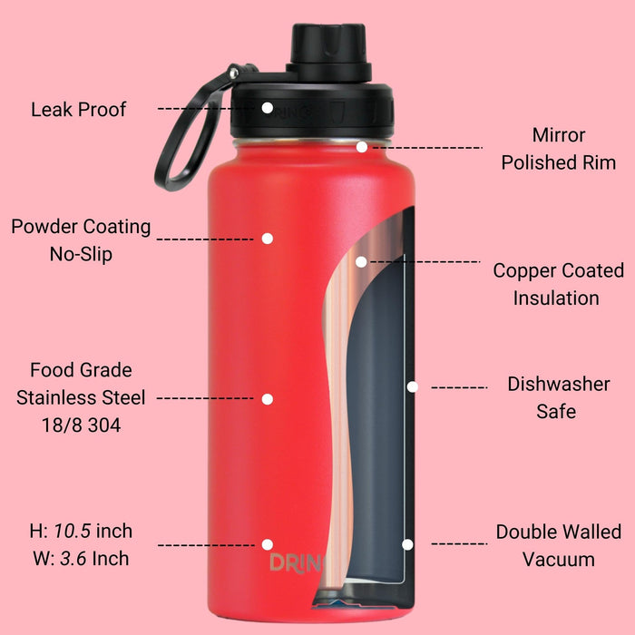 DRINCO® 32oz Stainless Steel Water Bottle - Barn Red Drinkware Orchid Lavender 