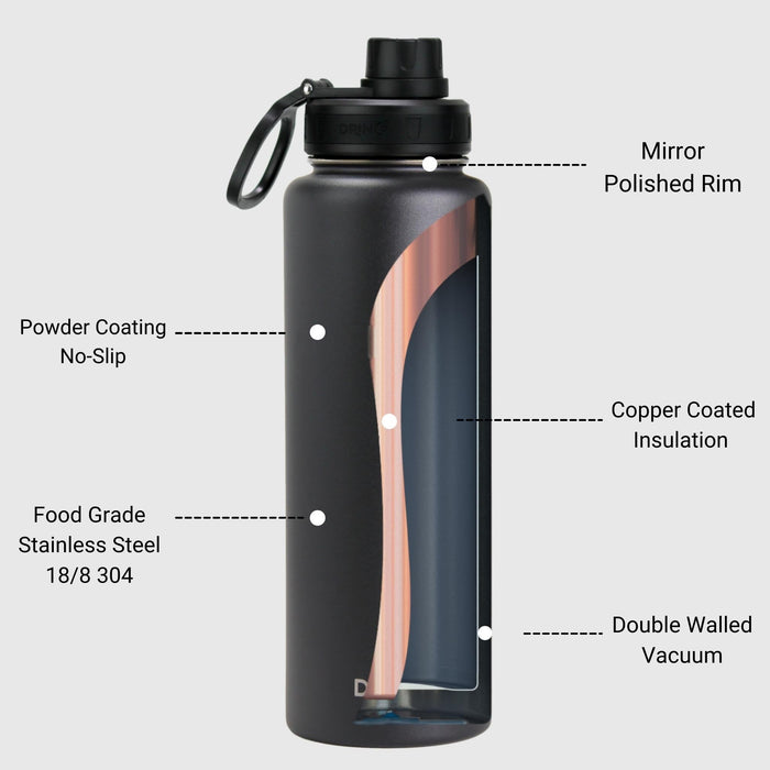 Drinco Vacuum Insulated Stainless Steel Water Bottle, with Spout